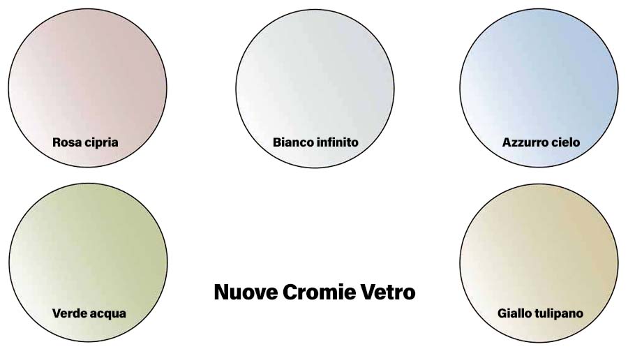 ADL Archi vetri nuove cromie